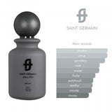 Perfume Saint Germain