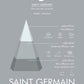 Perfume Saint Germain